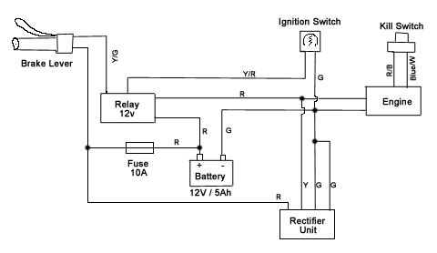 Electric Power Scooters on This Wiring Diagram Image Is Copyrighted And May Not Be