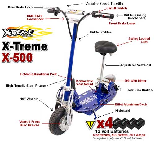 X-Treme X500 Electric Scooter