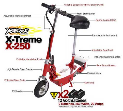 X-Treme X-250 Electric Scooter